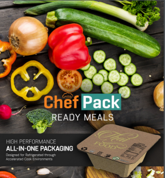 Ready Meals